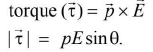 Chapter 11 - Electrostatics - JEE