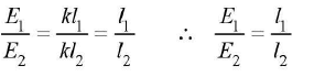 Chapter - 23 Practical Physics - JEE