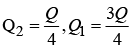 DPP for NEET: Daily Practice Problems: Electrostatics- 1 | Physics Class 12