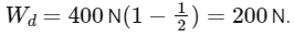 JEE Main Previous Year Questions (2025): Gravitation | Chapter-wise Tests for JEE Main & Advanced