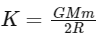 JEE Main Previous Year Questions (2025): Gravitation | Chapter-wise Tests for JEE Main & Advanced