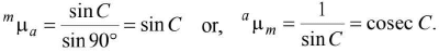 Chapter 18 - Ray Optics - JEE