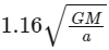 JEE Main Previous Year Questions (2025): Gravitation | Chapter-wise Tests for JEE Main & Advanced