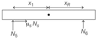 JEE Advanced Previous Year Questions (2018 - 2024): Laws of Motion | Physics for JEE Main & Advanced