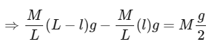 JEE Mains Previous Year Questions (2025)): Laws of Motion | Chapter-wise Tests for JEE Main & Advanced