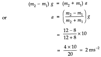 NCERT Solutions Class 11 Physics Chapter 4 - Laws of Motion