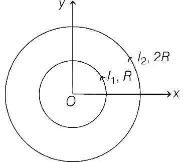 JEE Advanced Previous Year Questions (2018 - 2024): Magnetism | Physics for JEE Main & Advanced
