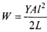 NCERT Exemplar: Mechanical Properties of Solids - JEE