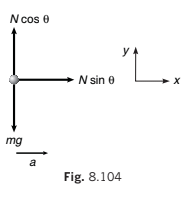 Laws of Motion Detailed Explanation | Physics Class 11 - NEET
