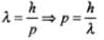 NCERT Exemplar: Dual Nature of Radiation and Matter | Physics for Airmen Group X - Airforce X Y / Indian Navy SSR