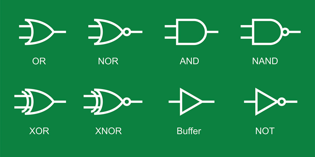 Digital Electronics & Logic Gates | Physics Class 12 - NEET