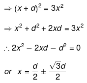 NCERT Exemplars - Electric Charges and Fields | Physics for Airmen Group X - Airforce X Y / Indian Navy SSR