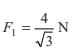 Laws of Motion Detailed Explanation | Physics Class 11 - NEET