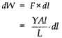 Types of Modulus of Elasticity | Physics for JAMB