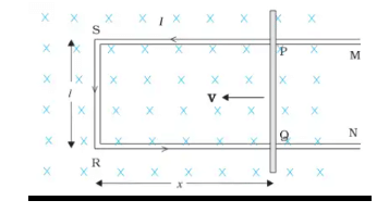 Important Derivations: Electromagnetic Induction | Physics Class 12 - NEET