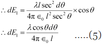 NCERT Solutions Class 12 Physics Chapter 1 - Electric Charges & Fields