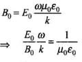 NCERT Exemplar: Electromagnetic Waves | Physics for JEE Main & Advanced