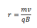Motion in Magnetic Field & Combined Electric & Magnetic Field | Physics for JEE Main & Advanced