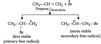 Class 11 Chemistry: CBSE Sample Question Papers- Term II (2021-22)- 2 | Sample Papers for Class 11 Medical and Non-Medical - JEE