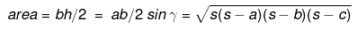 Units & Measurements: Basic Mathematics | Additional Study Material for JEE