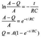 NCERT Exemplar: Electromagnetic Induction | Physics Class 12 - NEET