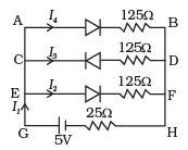 NCERT Exemplar: Semiconductor Electronics | Physics Class 12 - NEET