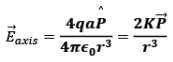 Electric Flux and Electric Dipole | Physics Class 12 - NEET