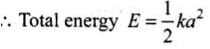 NCERT Exemplar: Work, Energy & Power | Physics Class 11 - NEET