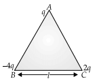 Physics: CBSE Sample Question Paper (2020-21)- 1 | Physics for Grade 12
