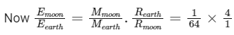 JEE Main Previous Year Questions (2025): Gravitation | Chapter-wise Tests for JEE Main & Advanced