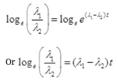NCERT Exemplar: Nuclei | Physics Class 12 - NEET