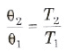 Thermodynamics | Physics Class 11 - NEET