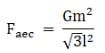 NCERT Exemplar: Gravitation | Physics Class 11 - NEET
