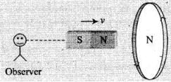 NCERT Exemplar: Electromagnetic Induction | Physics Class 12 - NEET