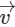 JEE Main Previous Year Questions (2025): Gravitation | Chapter-wise Tests for JEE Main & Advanced