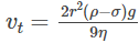 Terminal Velocity Formula