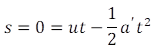 NCERT Exemplar: Laws of Motion | Physics Class 11 - NEET