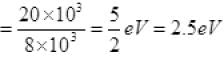 NCERT Exemplar: Dual Nature of Radiation and Matter | Physics for Airmen Group X - Airforce X Y / Indian Navy SSR