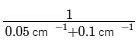 JEE Advanced Previous Year Questions (2018 - 2024): Units & Measurements | Physics for JEE Main & Advanced