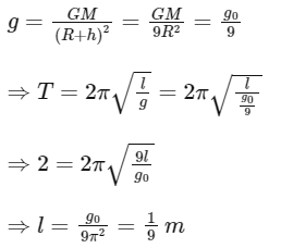 JEE Main Previous Year Questions (2025): Gravitation | Chapter-wise Tests for JEE Main & Advanced