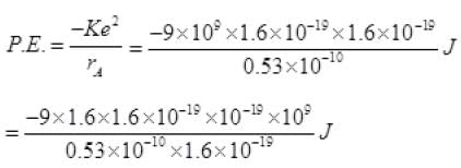 NCERT Exemplars: Atoms | Physics Class 12 - NEET