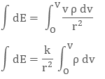 Electric Flux and Electric Dipole | Physics Class 12 - NEET
