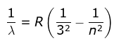 Atomic Spectra | Physics for JEE Main & Advanced