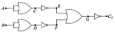 NCERT Exemplar: Semiconductor Electronics | Physics Class 12 - NEET