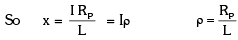 Potentiometer & Its Applications | Physics Class 12 - NEET