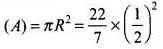 NCERT Exemplar: Motion in a Straight Line - 2 | NCERT Exemplar & Revision Notes for NEET