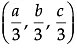 Class 12 Mathematics: CBSE Sample Question Paper- Term II (2021-22)- 3 | Sample Papers for Class 12 Medical and Non-Medical