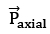 Electric Flux and Electric Dipole | Physics Class 12 - NEET