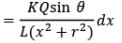 Electric Field Calculations | Physics for JEE Main & Advanced