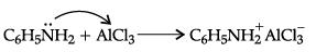 Class 12 Chemistry: CBSE Sample Question Paper- Term II (2021-22)- 1 | Sample Papers for Class 12 Medical and Non-Medical